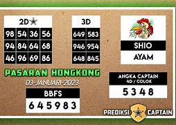 Prediksi Ratu Setang Hk