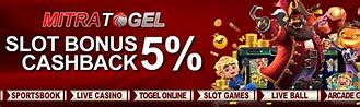 Tiki Slot X500 Slot Demo Gratis Tanpa Daftar Langsung